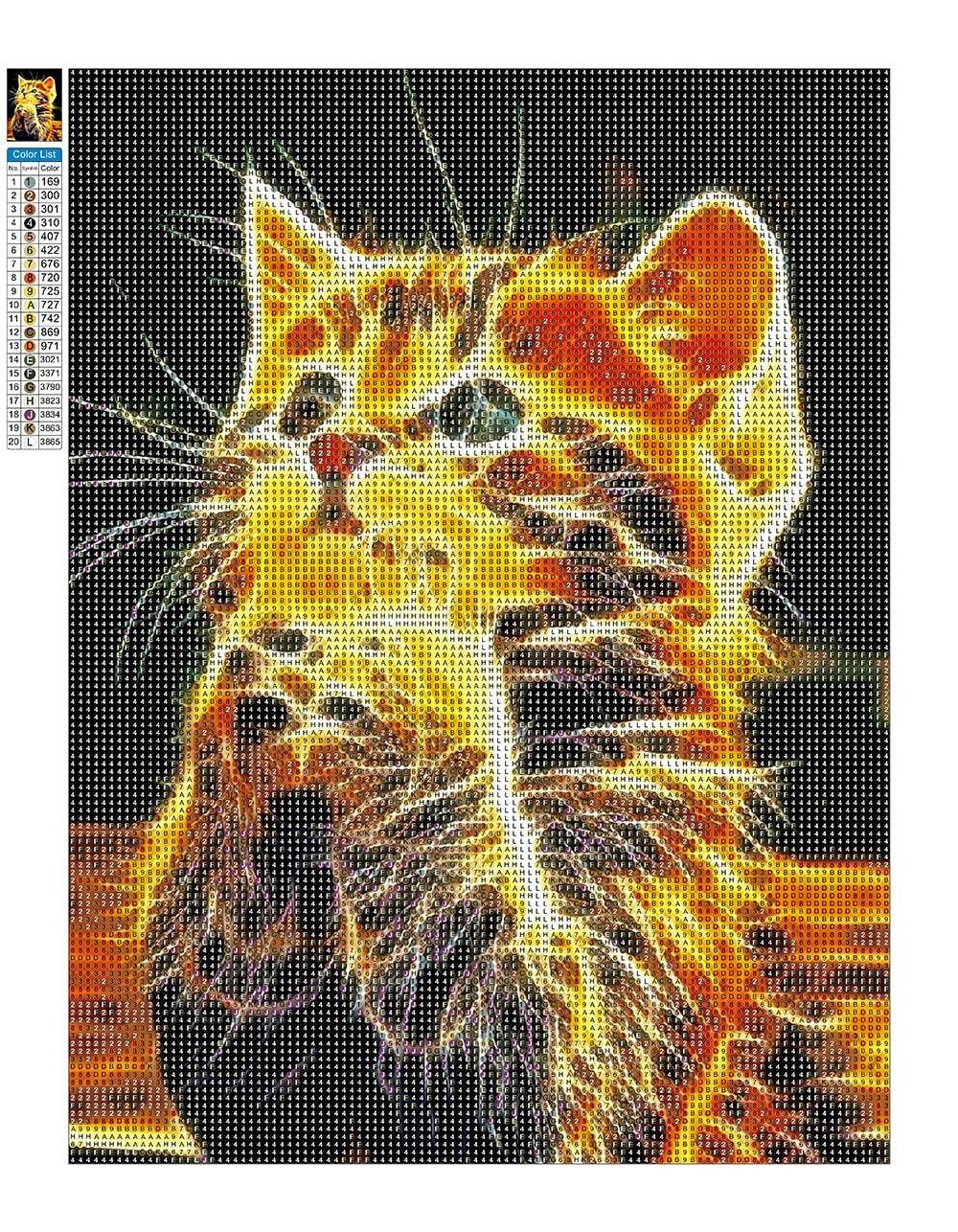 LA CUTE Malen nach Zahlen 5D Diamant Painting Katze Set für kreative DIY-De günstig online kaufen