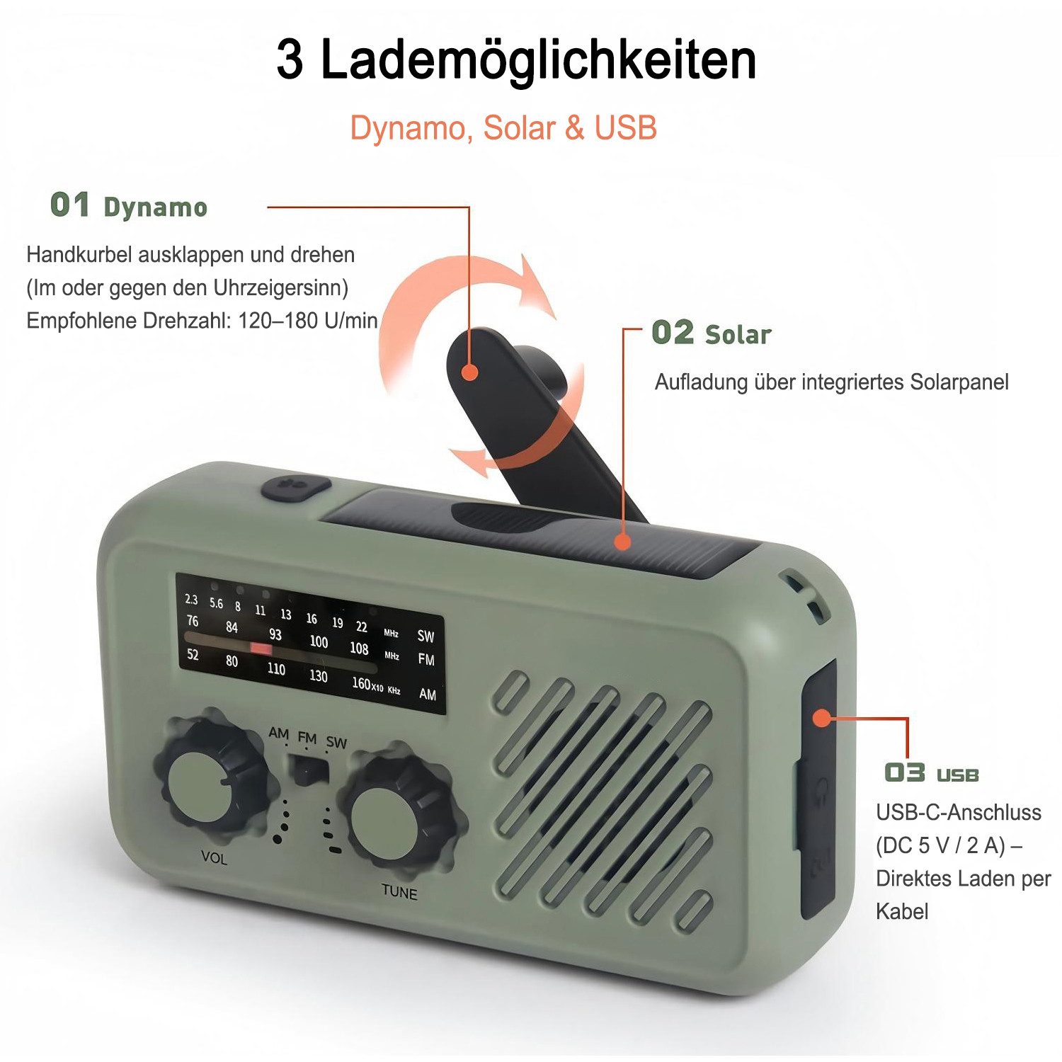 Xruiy Kurbelradio mit austauschbarem 18650 Akku, Solar & Handkurbel Notfallradio (6 W, AM/FM Radio mit Powerbank, SOS, Taschenlampe für Stromausfall)