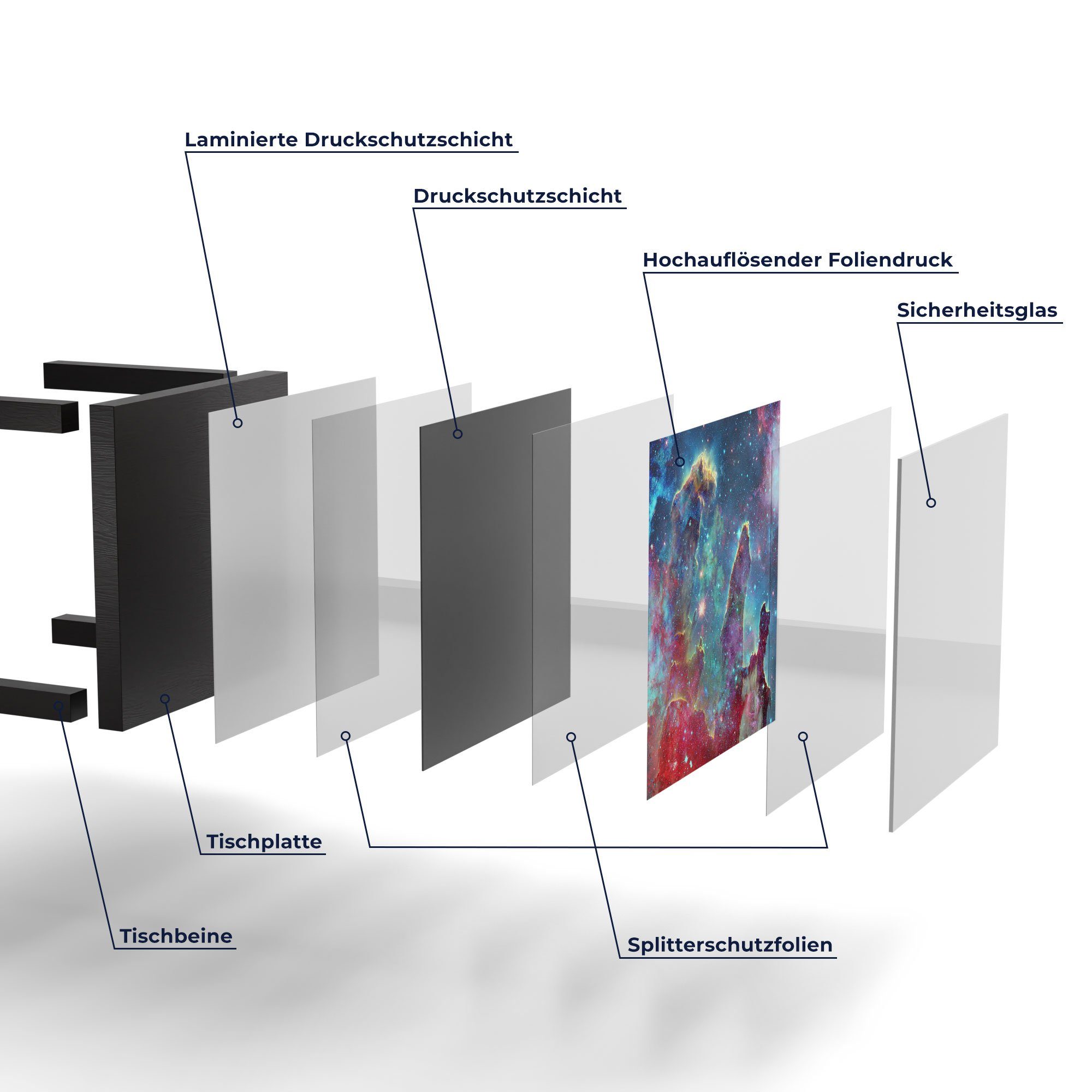 Schwarz modern Glas Beistelltisch 'NASA Realaufnahme', Couchtisch Nebula Glastisch DEQORI