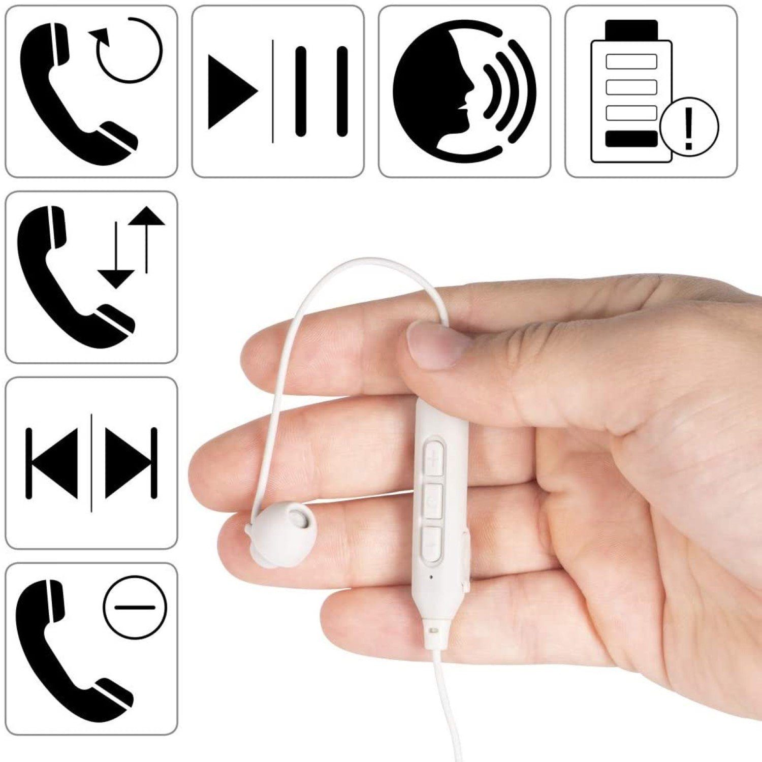 Thomson BT Kopfhörer Bluetooth Headset Grau Smartphone-Headset (Anruffunktion, Bluetooth, Mikrofon, Wiedergabe-Steuerung, Bluetooth, Bluetooth, Leicht, Anruf-Funktionen, Wiedergabe-Steuerung, Mikrofon)