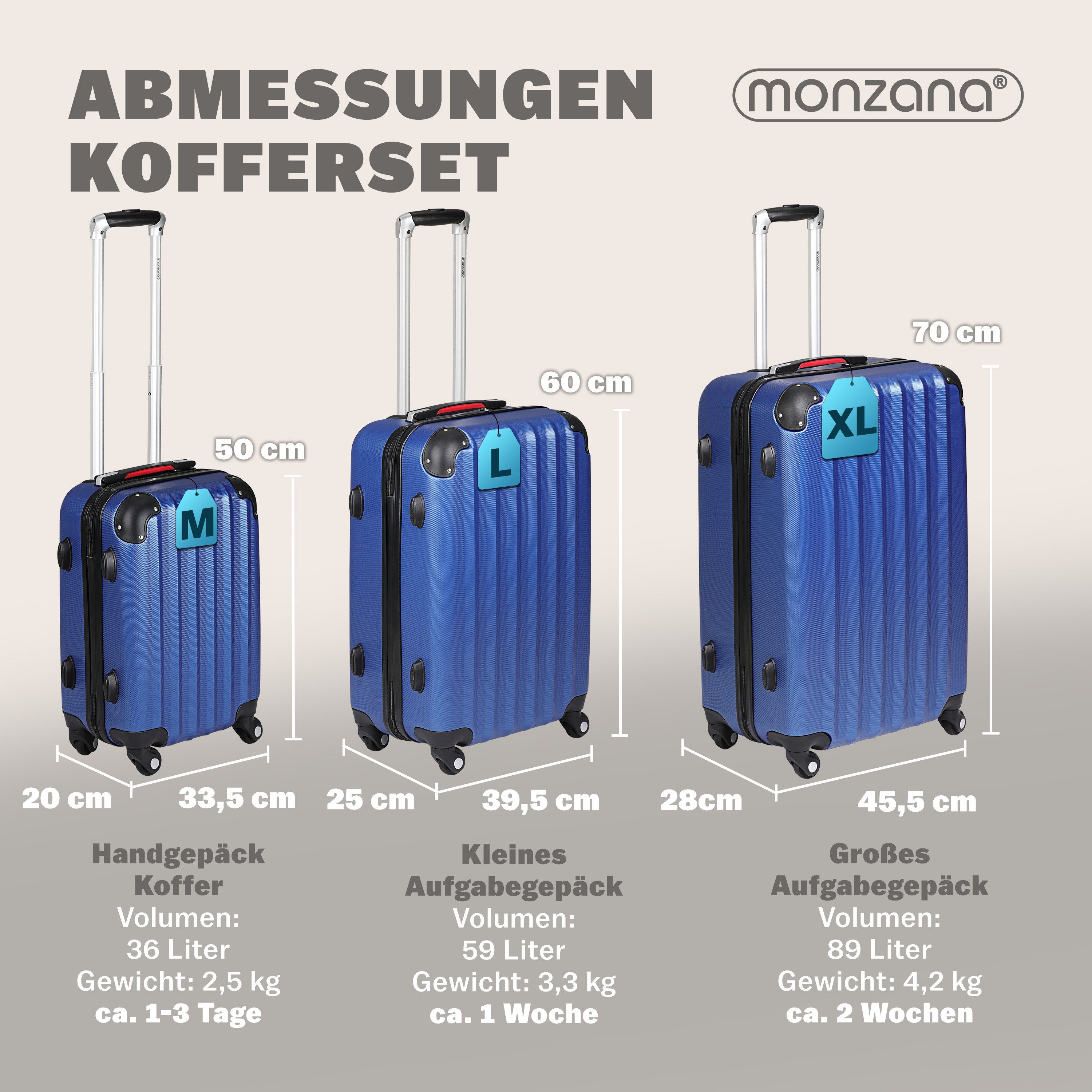 monzana Kofferset, Baseline Kofferset 4 Rollen Zahlenschloss Trolley Reisekoffer blau