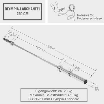 GORILLA SPORTS Hantel-Set Langhantelset Olympia - 140 kg Hantelscheiben, Langhantelstange 220cm