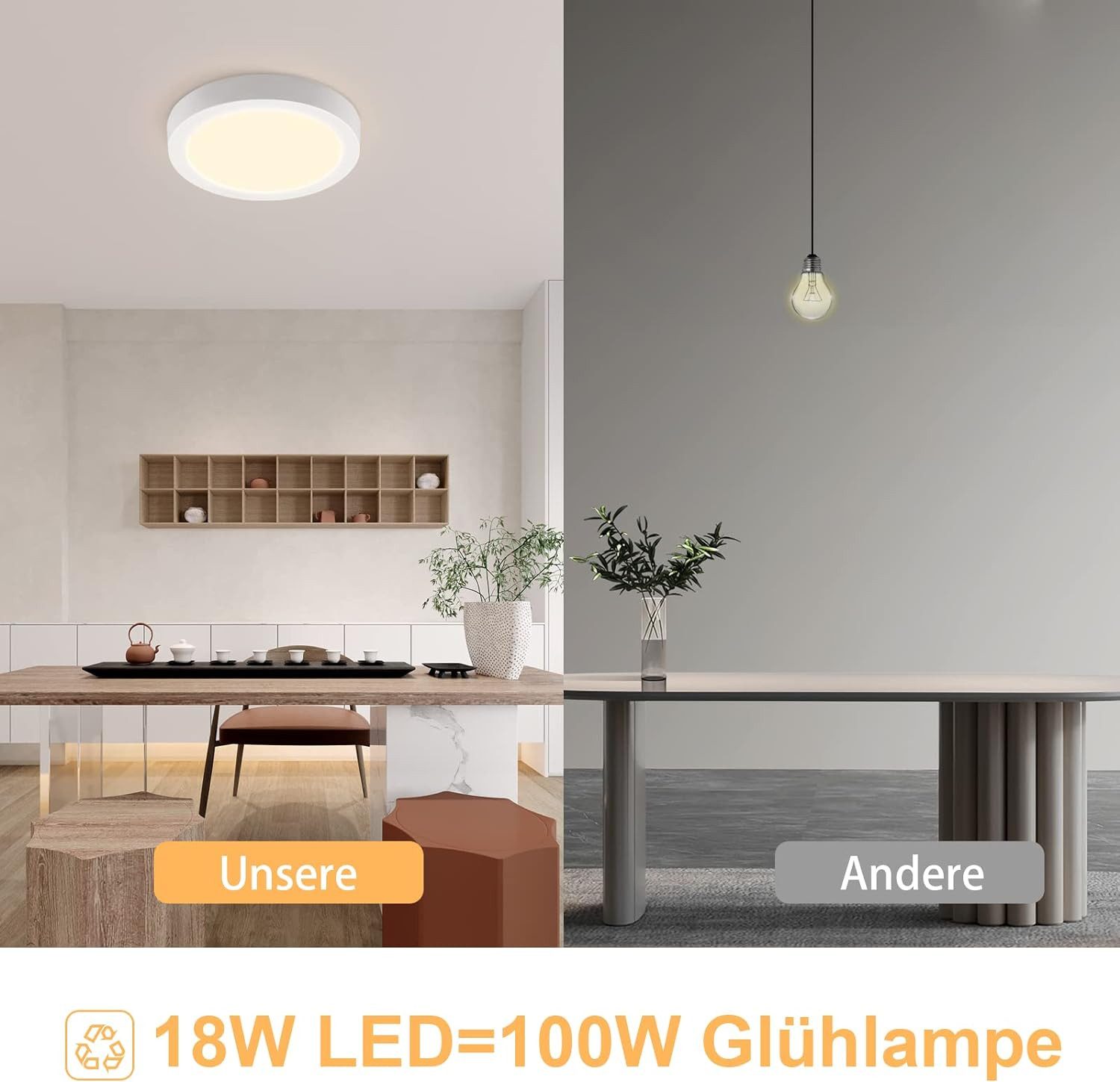 ZMH LED Deckenleuchte Wohnzimmer ∅23CM Weiß günstig online kaufen