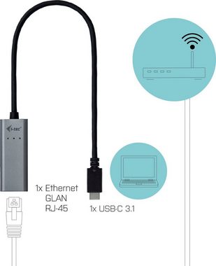 I-TEC USB-C Metal Gigabit Ethernet Adapter Adapter