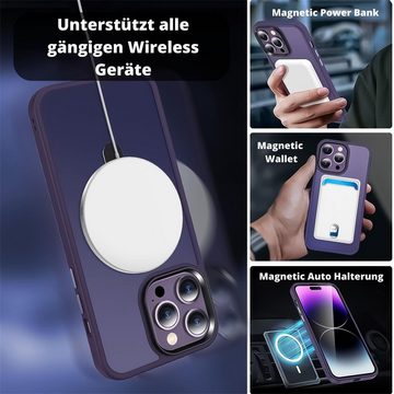 CoolGadget Handyhülle Violett als 2in1 Schutz Cover Set für das Apple iPhone 12 Pro Max 6,7 Zoll, 2x Glas Display Schutz Folie + 1x TPU Case Hülle für iPhone 12 Pro Max