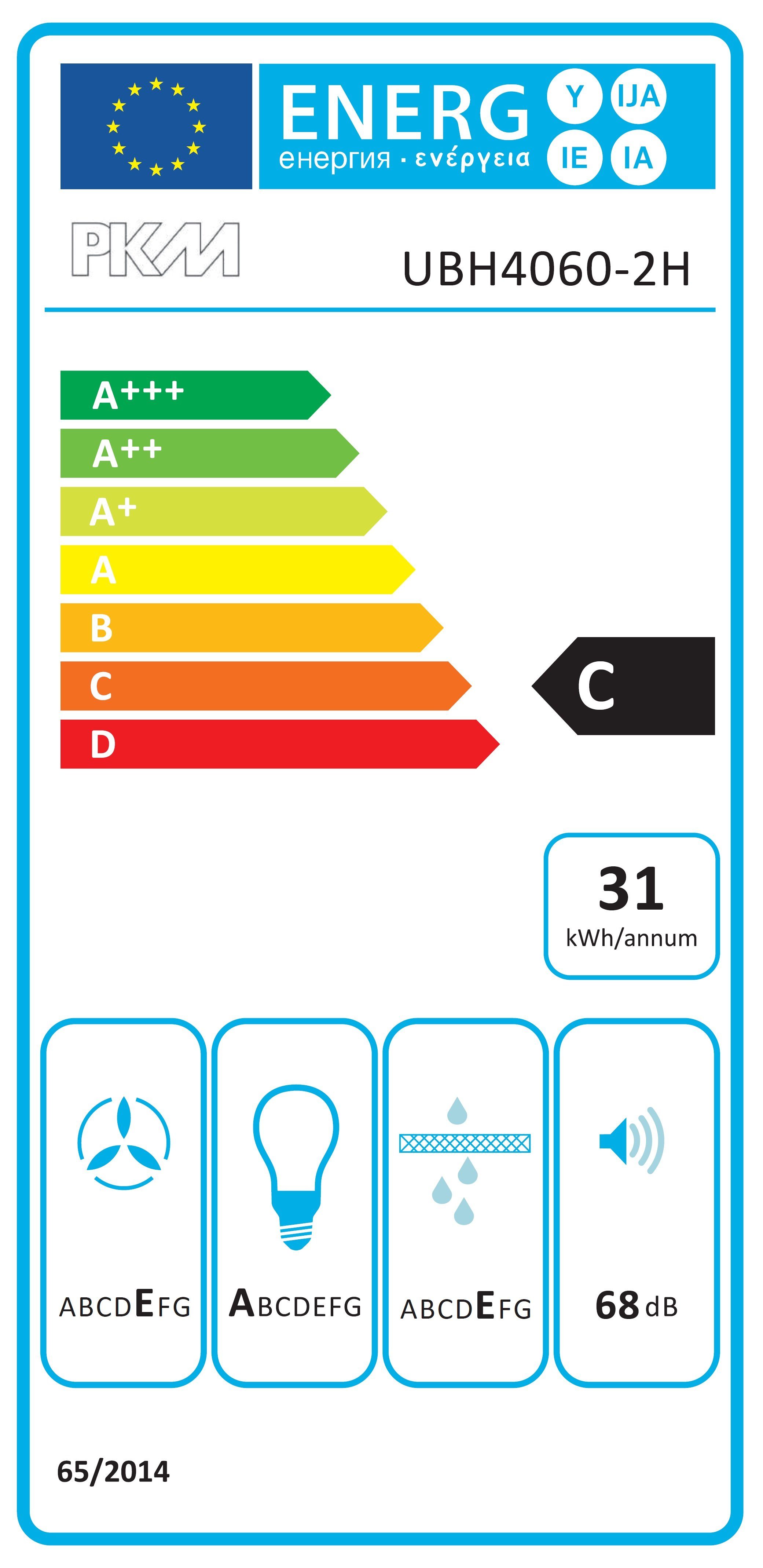 Energieeffizienzklasse: 