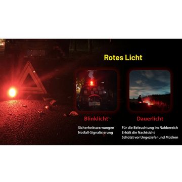 Nitecore LED Taschenlampe NWL20 LED Arbeitsleuchte 600 Lumen