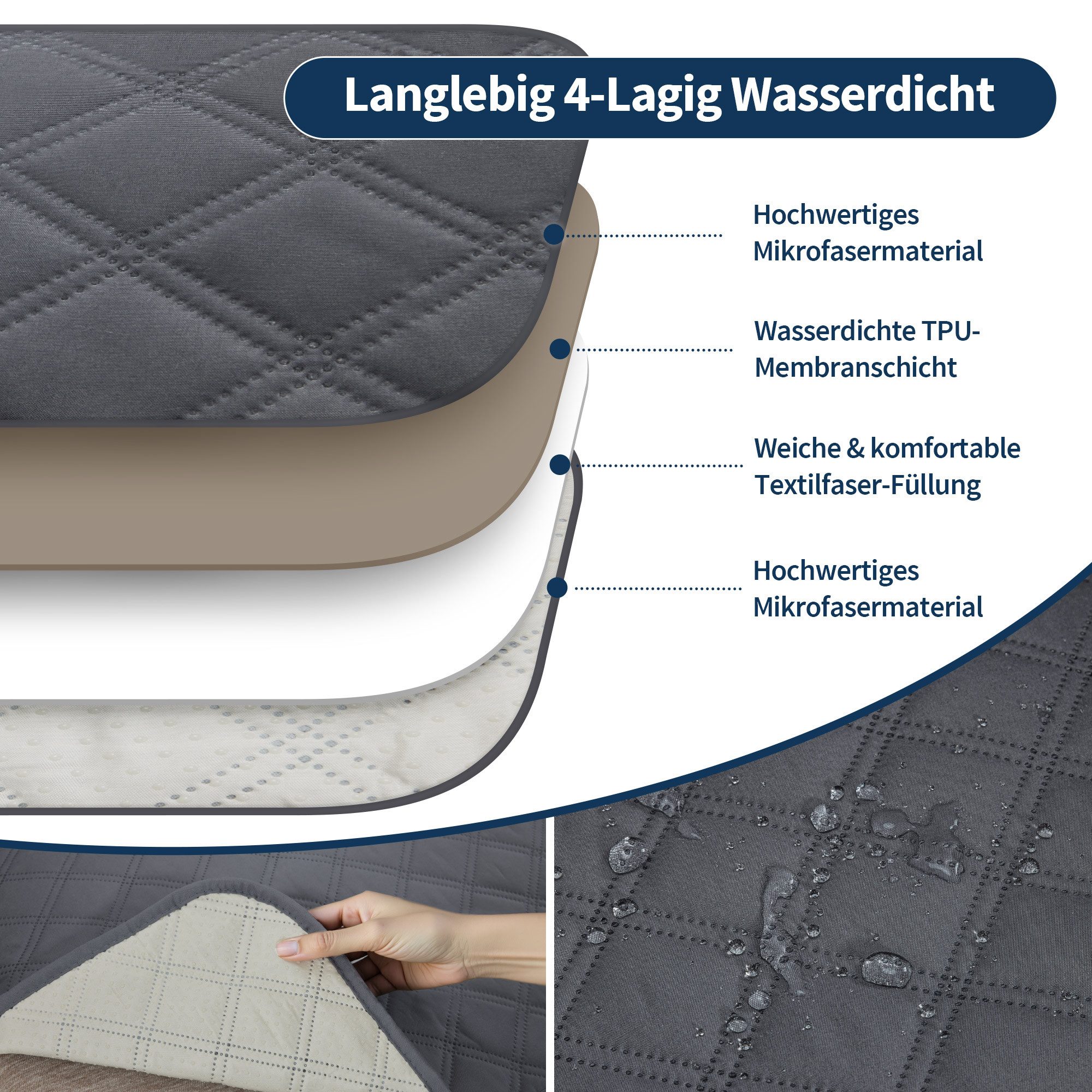 MCombo Sofabezug M MCombo Sesselschoner für Relaxsessel C1833, Wasserdicht & Anti-Rutsch, mit Armlehne & Taschen – Bild 4 von 5