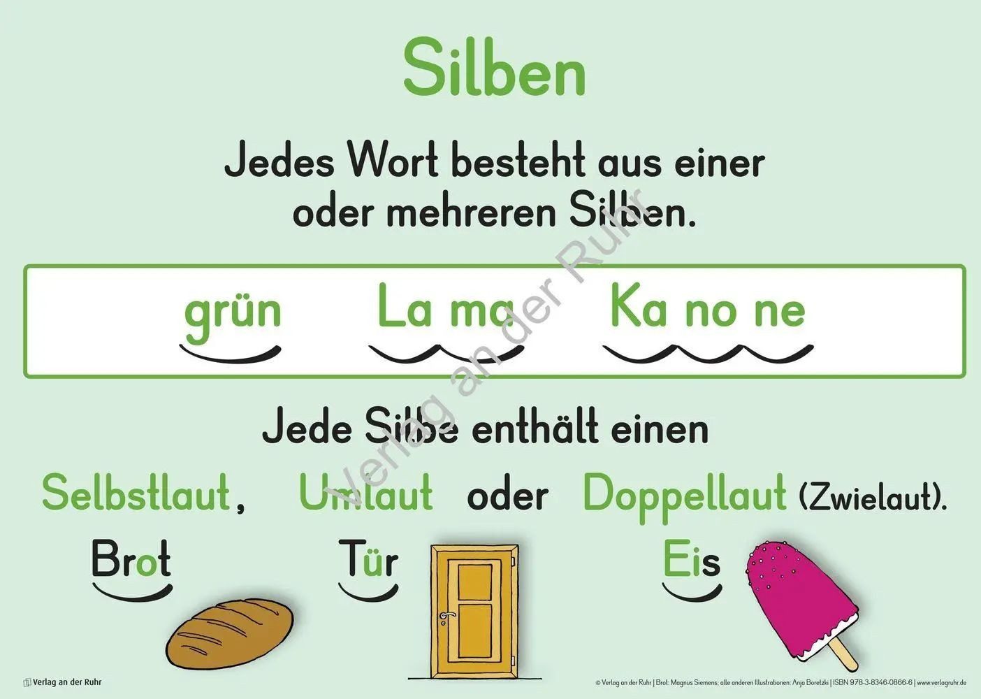 Verlag an der Ruhr Poster Merk-Poster Deutsch-Wissen auf einen Blick Klasse günstig online kaufen