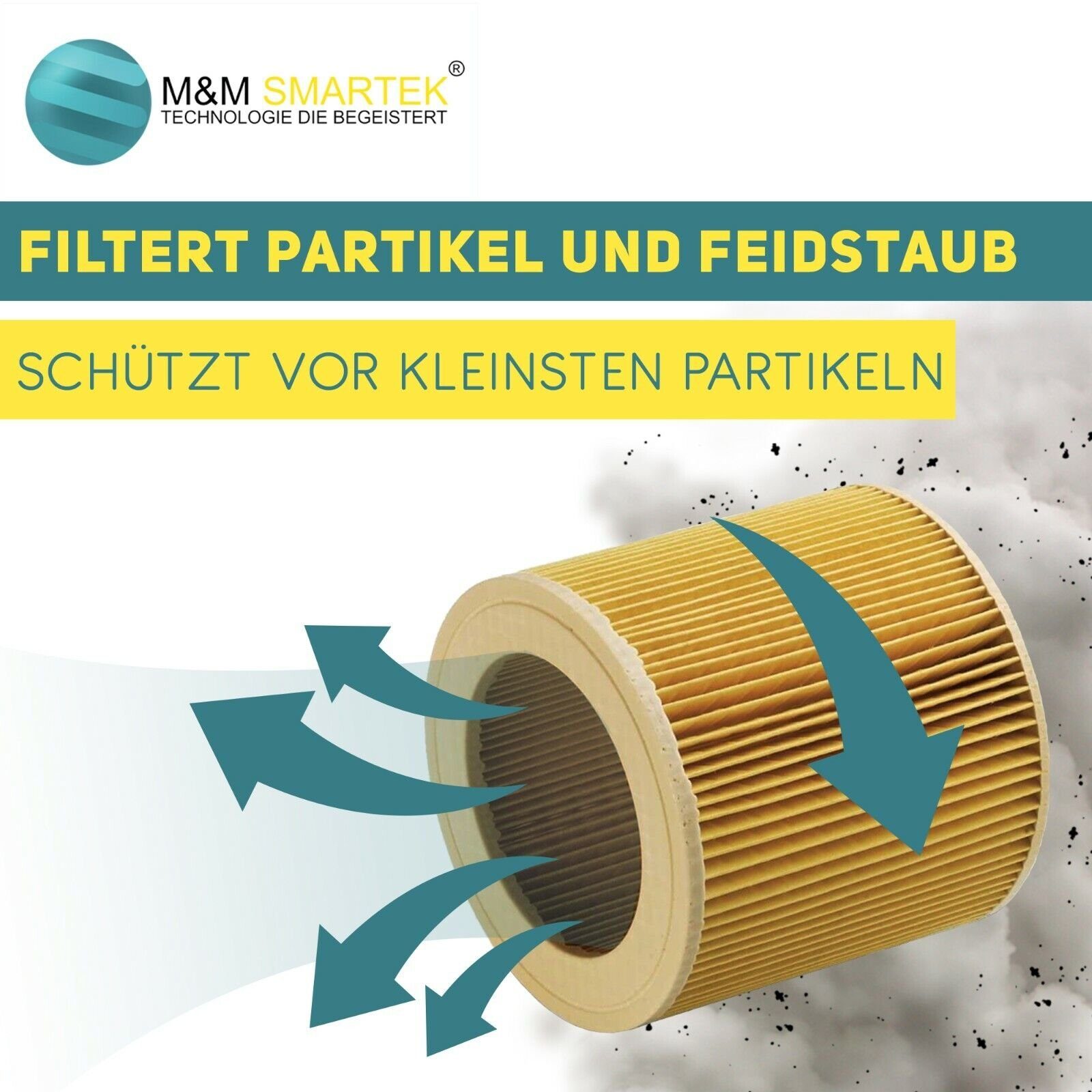 passend für Papier-Filter-Tüten St., Kärcher, Trockensauger wie 6.414-552.0, Patronenfilter Nass-/ 1 + / wie Mehrzwecksauger 6.959-130.0 Staubsaugerbeutel Smartek M&M für