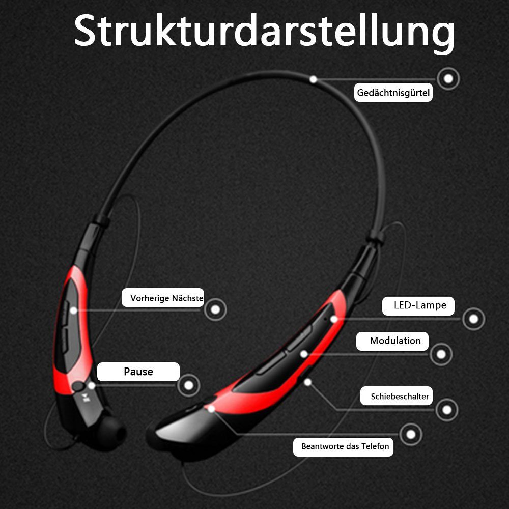 Jormftte Bluetooth-Kopfhörer,Nackenbügel-Headset In-Ear-Kopfhörer