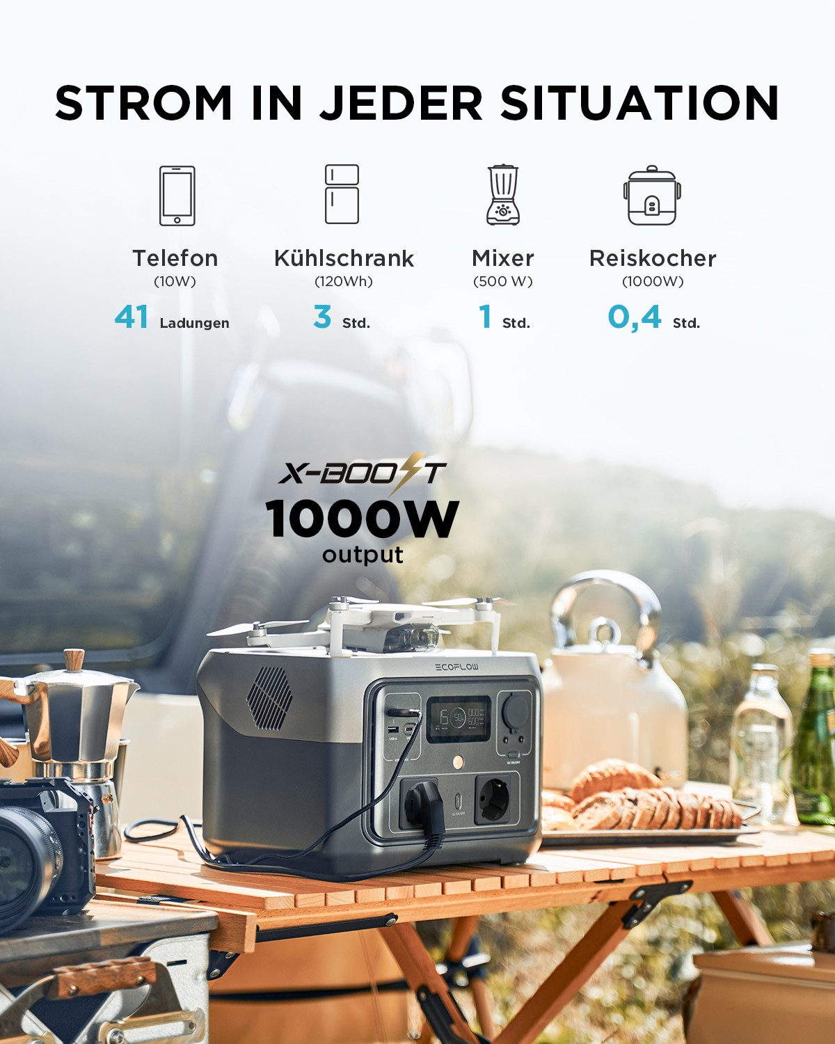 Ecoflow EcoFlow Tragbare Powerstation RIVER 2 Max 512 Wh Solargenerator Powerstation EcoFlow River 2 Max EcoFlow RIVER 2 Max 160000 mAh (220-240 V), X-Boost Funktion (bis zu 1000 W), Schnellladung in 1 Stunde