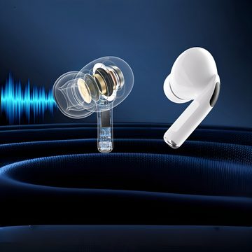 HIYORI Bluetooth-Ohrhörer mit Farb-Touchscreen Bluetooth-Kopfhörer (Intelligenter Geräuschunterdrückung, Kabellos Hi-Fi-Klangqualität)