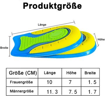 COOL-i ® Fersenkissen, 2 Paar Gel-Fersenschale mit Polster,zur Linderung von Fersenschmerzen