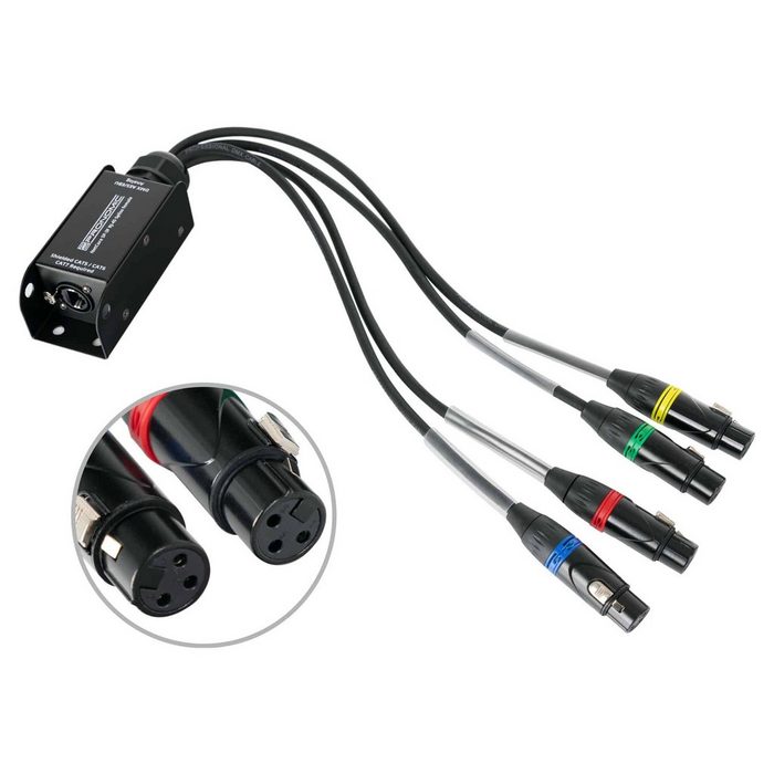 Pronomic NetCore SP-3F Multicore-Spliss female Audio-Kabel XLR-Steckern (female) auf RJ45 Buchse zur Übertragung analoger oder digitaler Signale