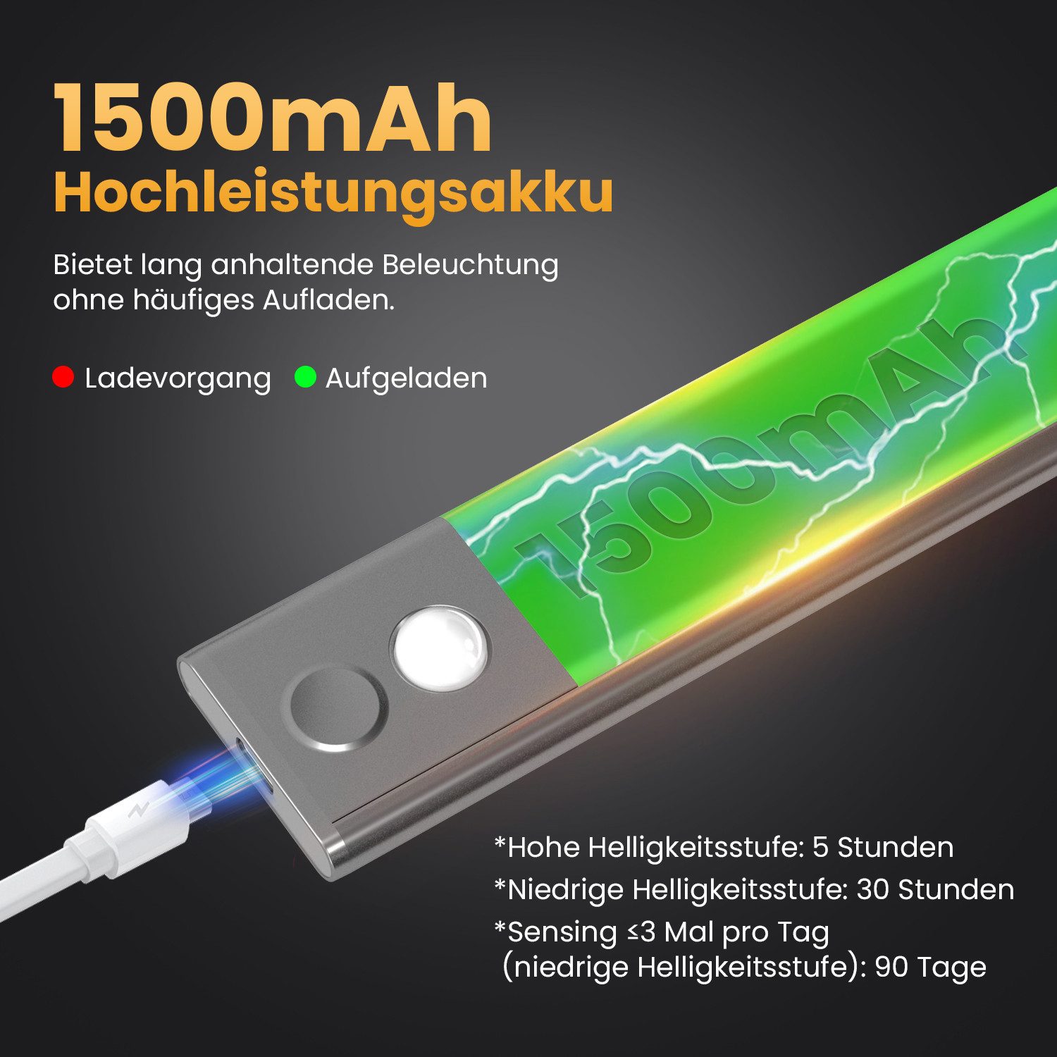 ANYSUN LED Unterbauleuchte Küche 400mm LED Schrankbeleuchtung mit Bewegungsmelder und Lichtsensor, ohne Kabel, 6000K Kaltweiß, SchrankLeuchte Schranklicht Licht – Bild 4 von 5