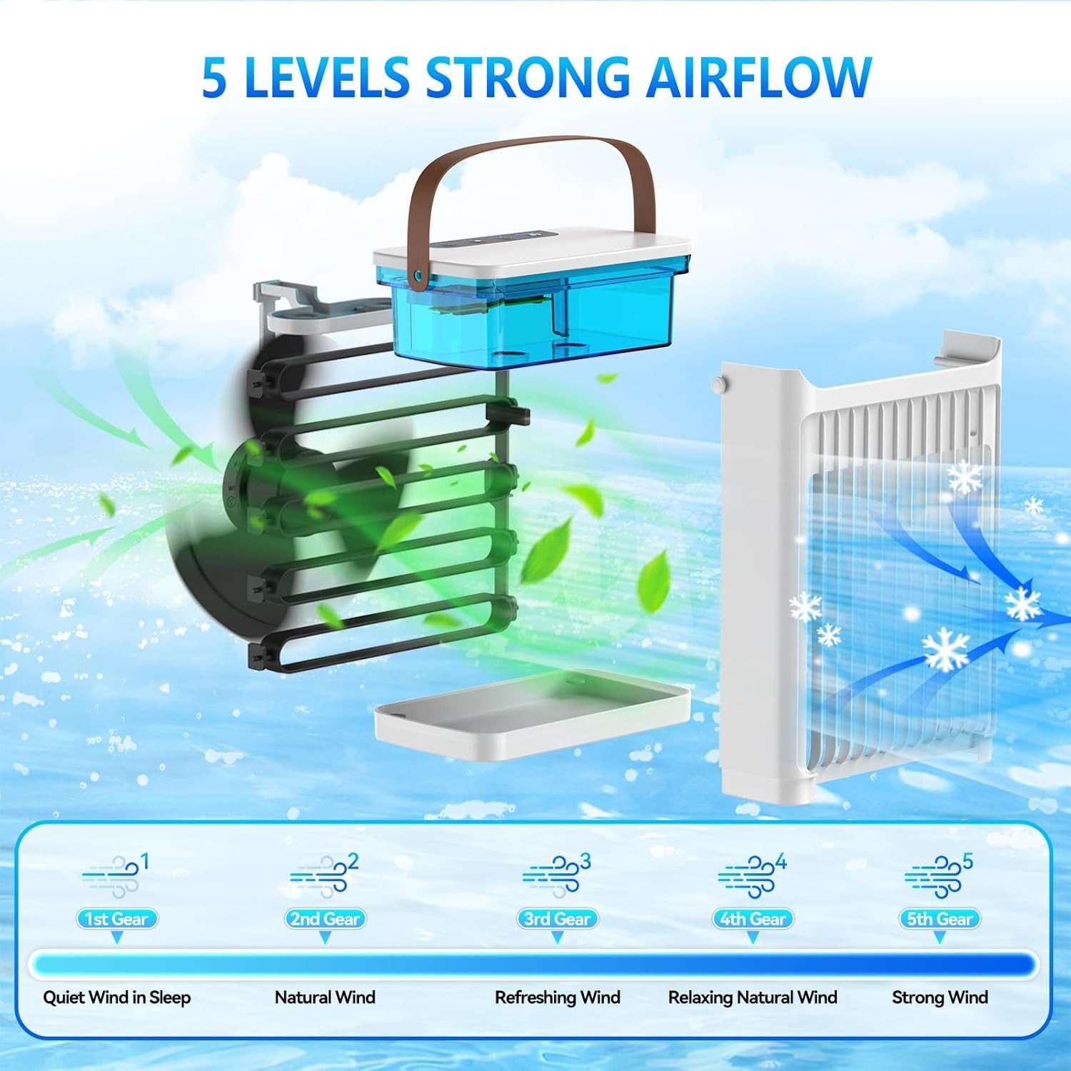 MOPUEA Ventilatorkombigerät Ventilatorkombigerät Tragbarer Luftkühler Klimaanlage Luftbefeuchter, 680ml Tank leise 5 Stufen 75° Oszillation USB Betrieb
