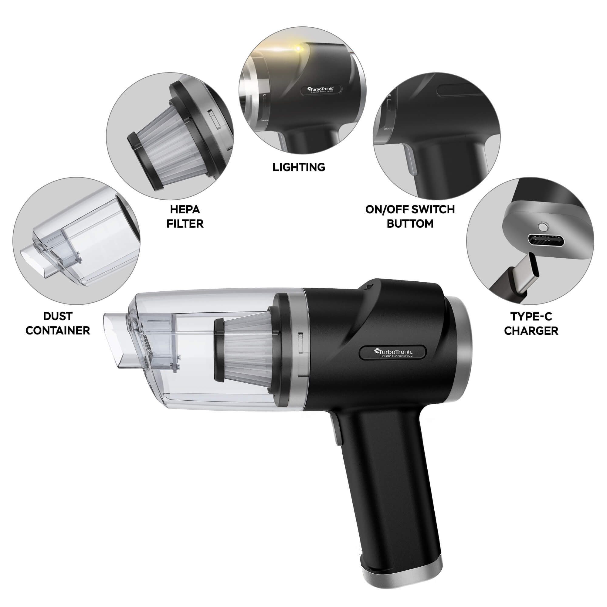 TurboTronic by Z-Line Akku-Handstaubsauger 5KPA Power Handsauger mit 47k RPM Gebläse 2 Stufen kabellos, 40 W, beutellos, 0,15 L beutellos Fugendüse Akku Staubsauger für Auto Haus kabellos