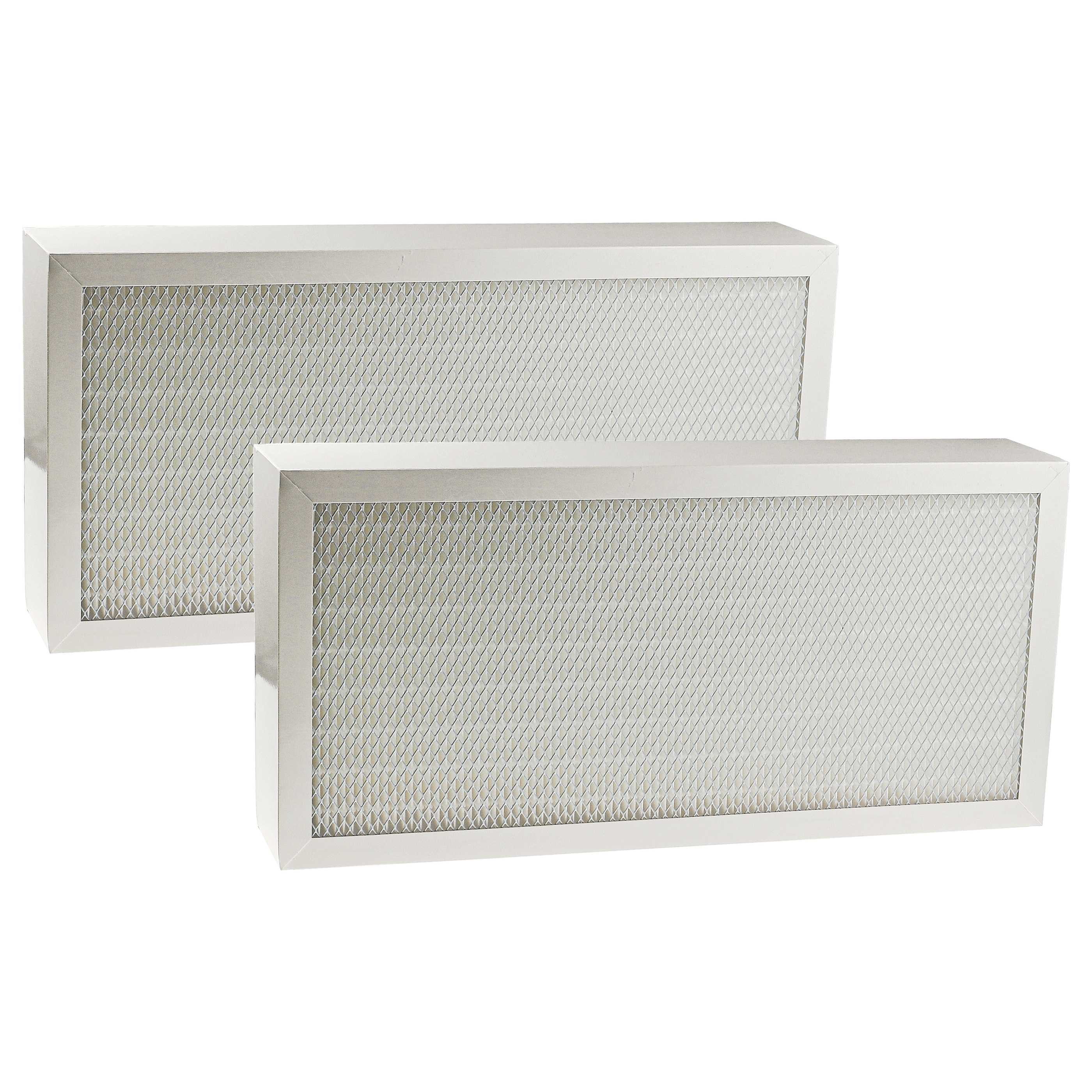 vhbw HEPA-Filter passend für Blueair Classic 403, 402, 480i, 455EB, 450E, 410, 405, Zubehör für Blueair Classic 403 402 480i 455EB 450E 410 405