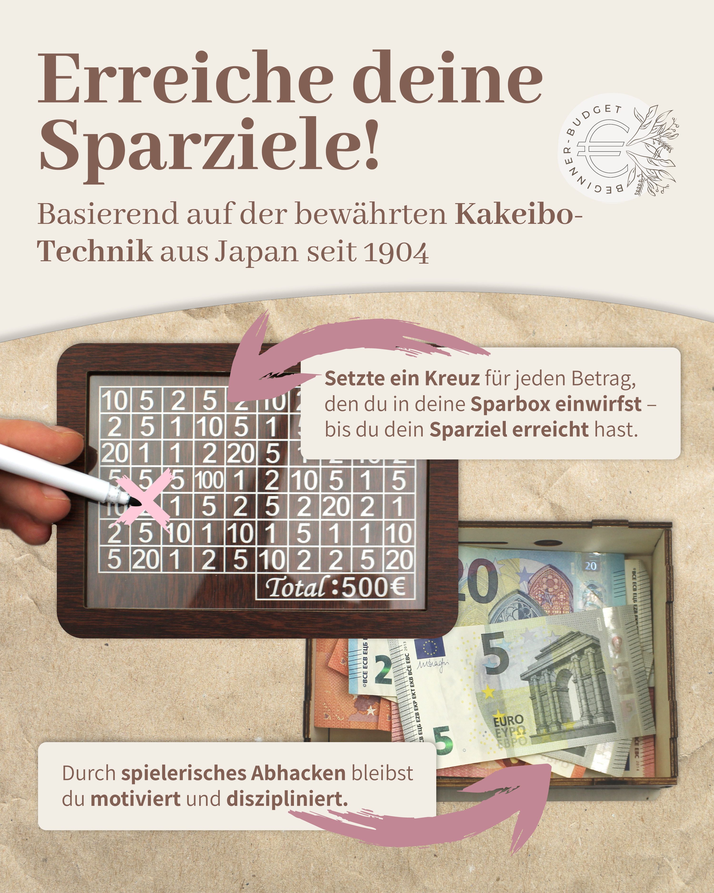 BeginnerBudget Spardose 3-in-1 Holz Spardose mit Sparzielen zum ankreuzen (500€/1000€/5000), Sparbox wiederverwendbar mit Folienstift & 3 Zielen, Geld Sparschwe – Bild 4 von 5