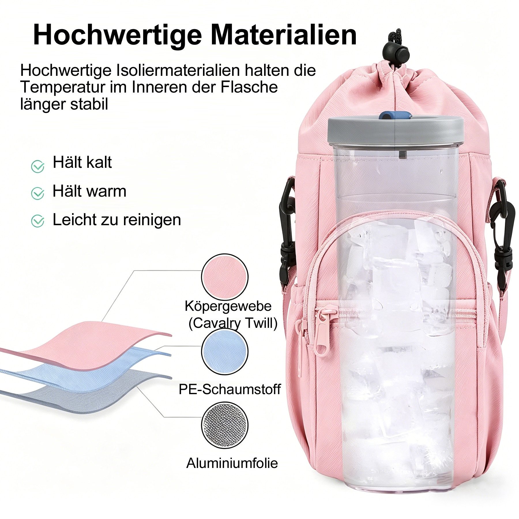 Mutig Umhängetasche Tragetasche für Wasserflaschen, tragbar, verstellbar, wasserdicht (Schultergurt Trinkflasche Beutel 32 Oz-40 Oz Isolierte Flaschenhalter, Wandern, Laufen, Sport, Angeln, Pendeln, für Outdoor, Reisen, Strand), ideal für Glasflaschen, Plastikflaschen, Trinkgläser und Sportgetränke