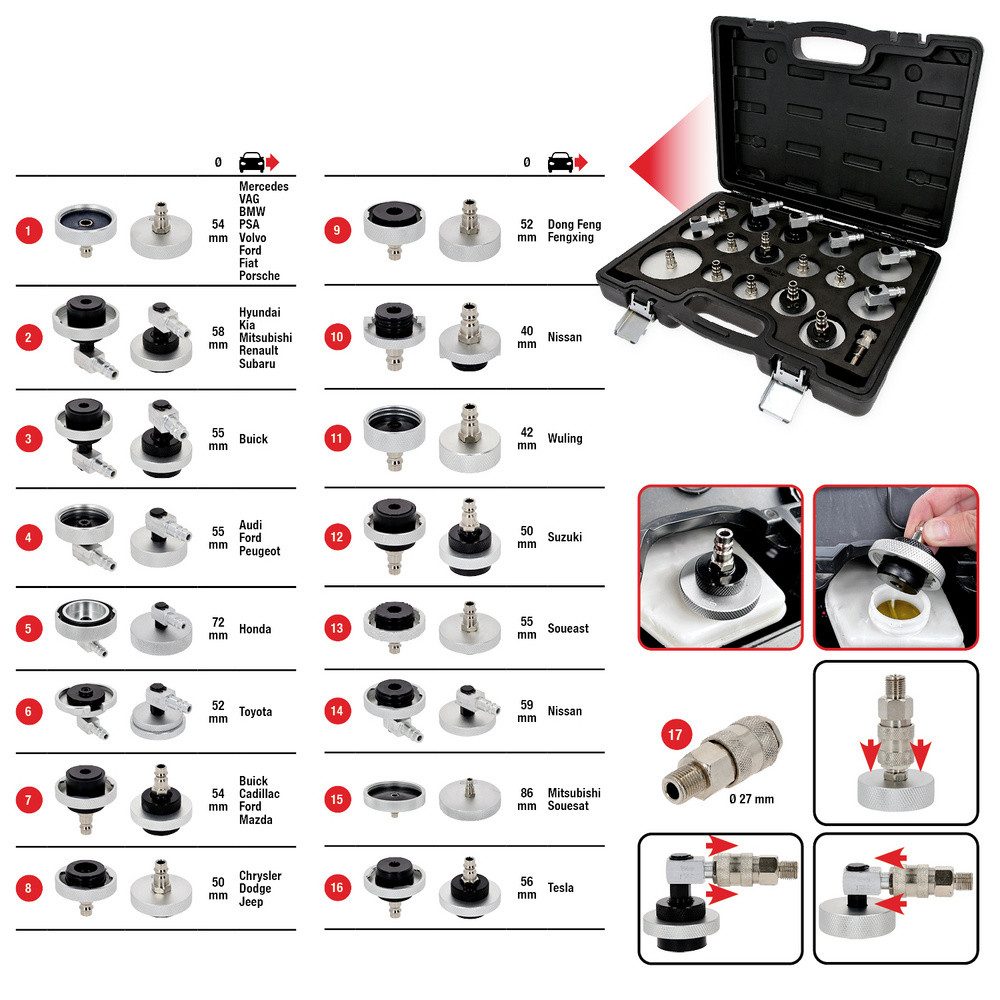 KS Tools Bremsscheiben-Richtwerkzeug KS Tools 160.0815 Universal-Entlüfterstutzen-Adapter-Satz zur Bremsene