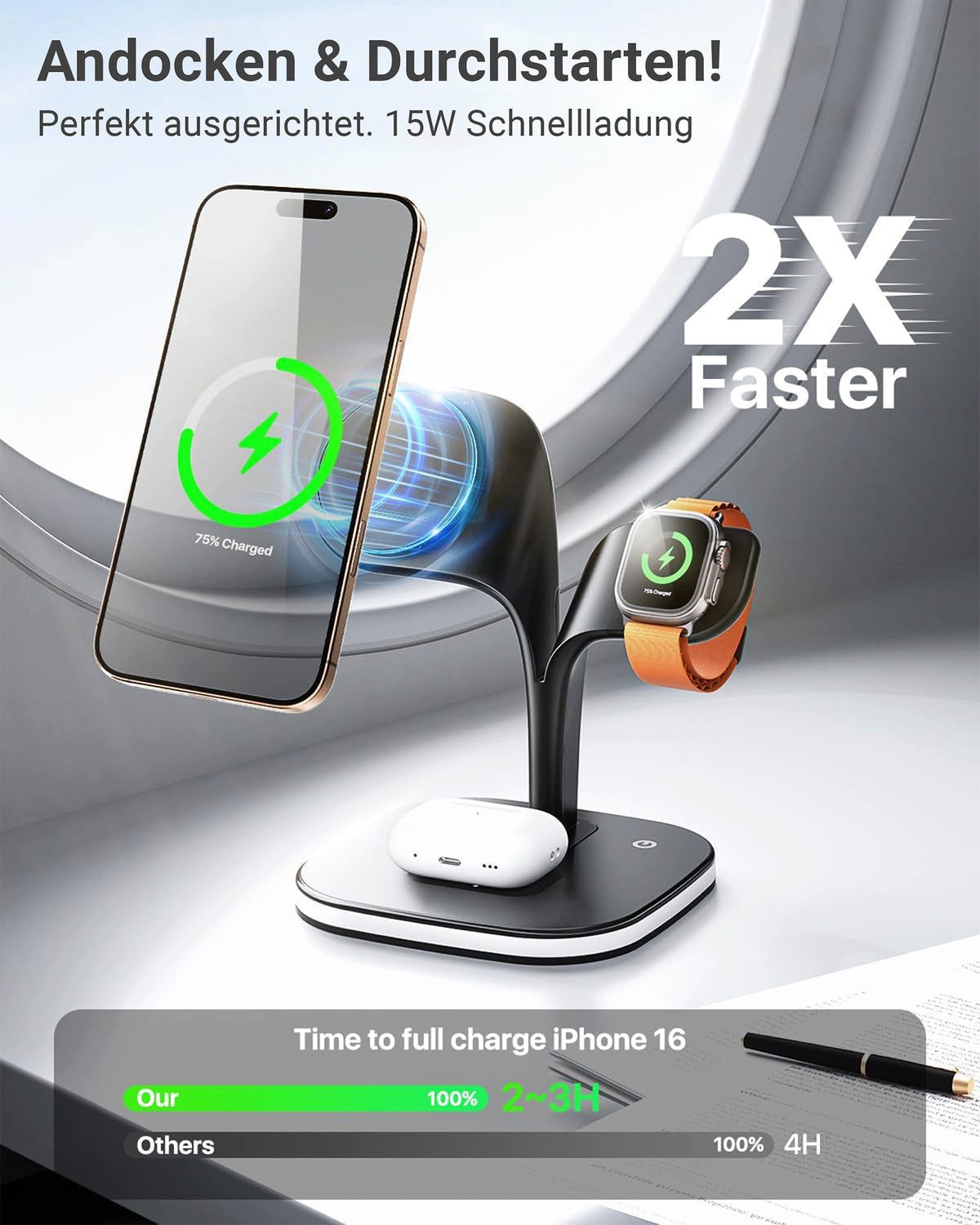 GreenHec Ladestation 3in1 MagSafe Ladegerät Kabellos Induktiv Charger Stand Wireless Charger (3 mA, Spar-Set, 3in1 PowerBase + USB-C Kabel + 20w Dual Charger, iPhone 17 16 15 14 13 12 Pro Max Air, Airpods, Apple Watch Wireless)