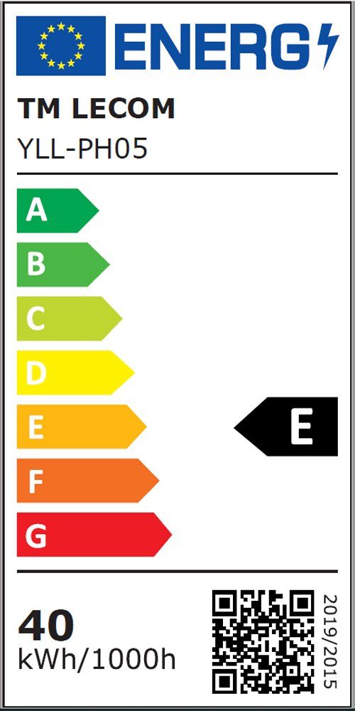 Energieeffizienzklasse: 