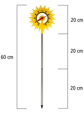 Lantelme Regenmesser Frosch und Gartenthermometer Sonne Regenmesser (Metall Erdspieße, inkl. 2x 40cm Erdspieß Metall)