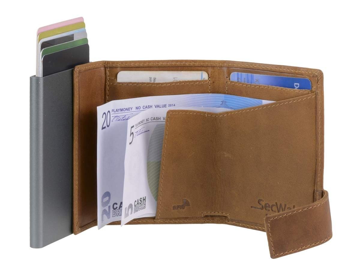 SecWal Kartenetui SW2, Kartenbörse, Schutz RFID und Münzfach Kartenetui Minibörse, Alucase, cognacbraun