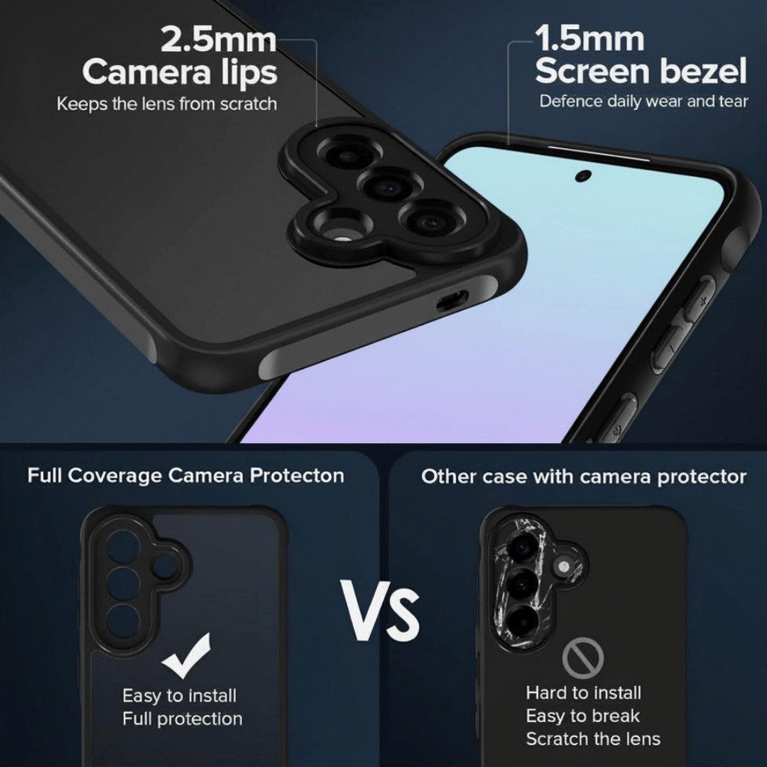 SmartUP Smartphone-Hülle + 2X Schutzglas für Samsung Galaxy A57 5G Panzerfolie Display Case 9H 6,7 Zoll, integrierter Kameraschutz – Bild 3 von 5