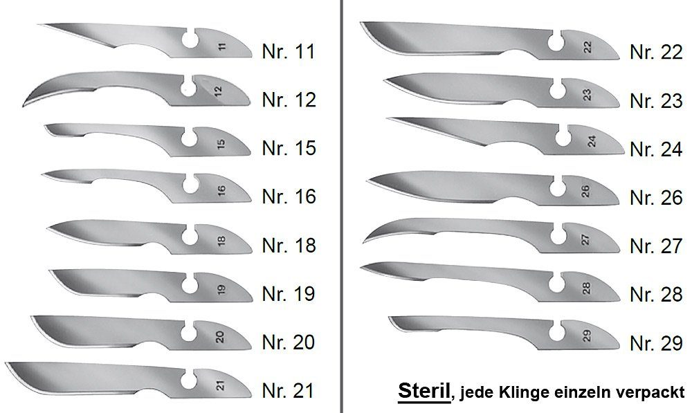 Bayha Rasierklingen Bayha Skalpellklingen, steril, 12 Klingen einzeln verpackt