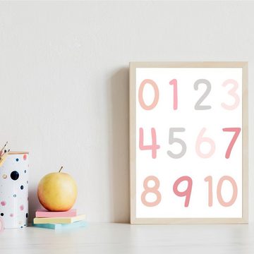 Tigerlino Poster ABC Kinderposter 3er Set Lernposter Regenbogen Alphabet & Zahlen