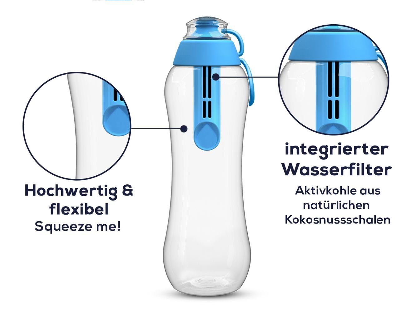 PearlCo PearlCo Liter Mit Trinkflasche Trinkflasche 0,5 Filter blau