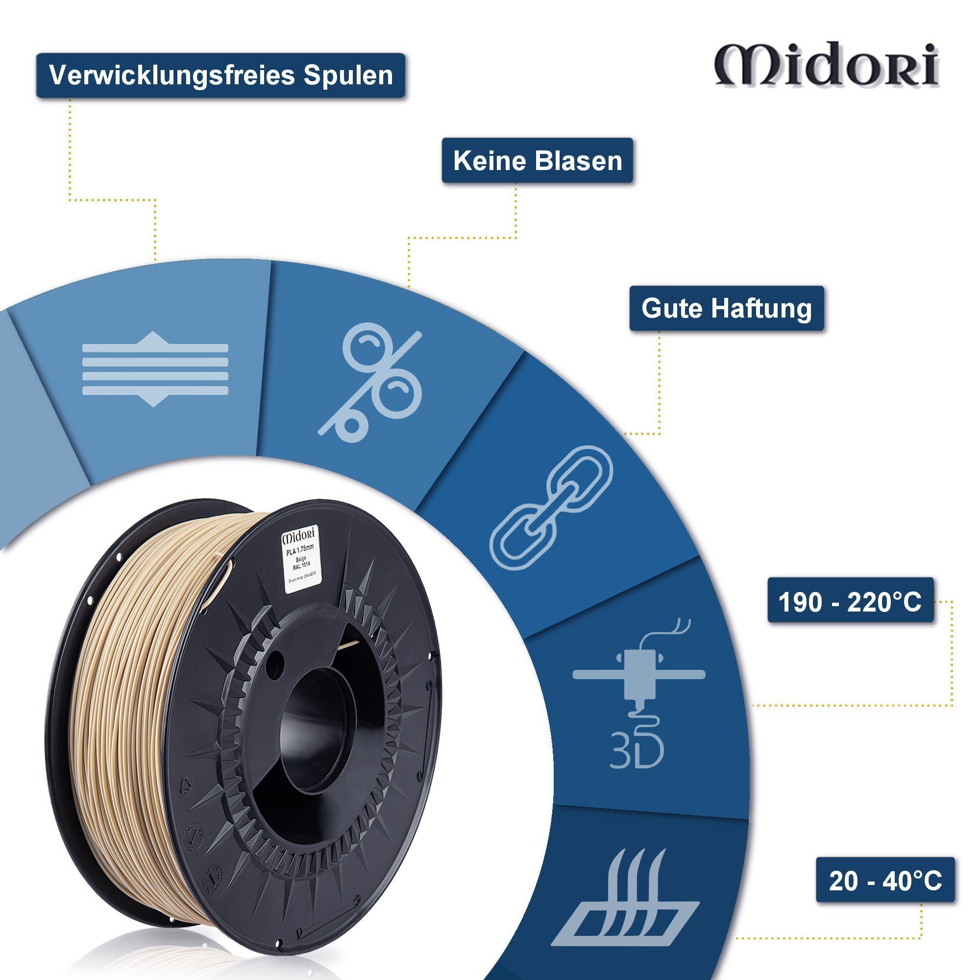 Midori Filament 3D Beige 1,75mm PLA 3D-Drucker-Stift, Drucker 1kg PETG