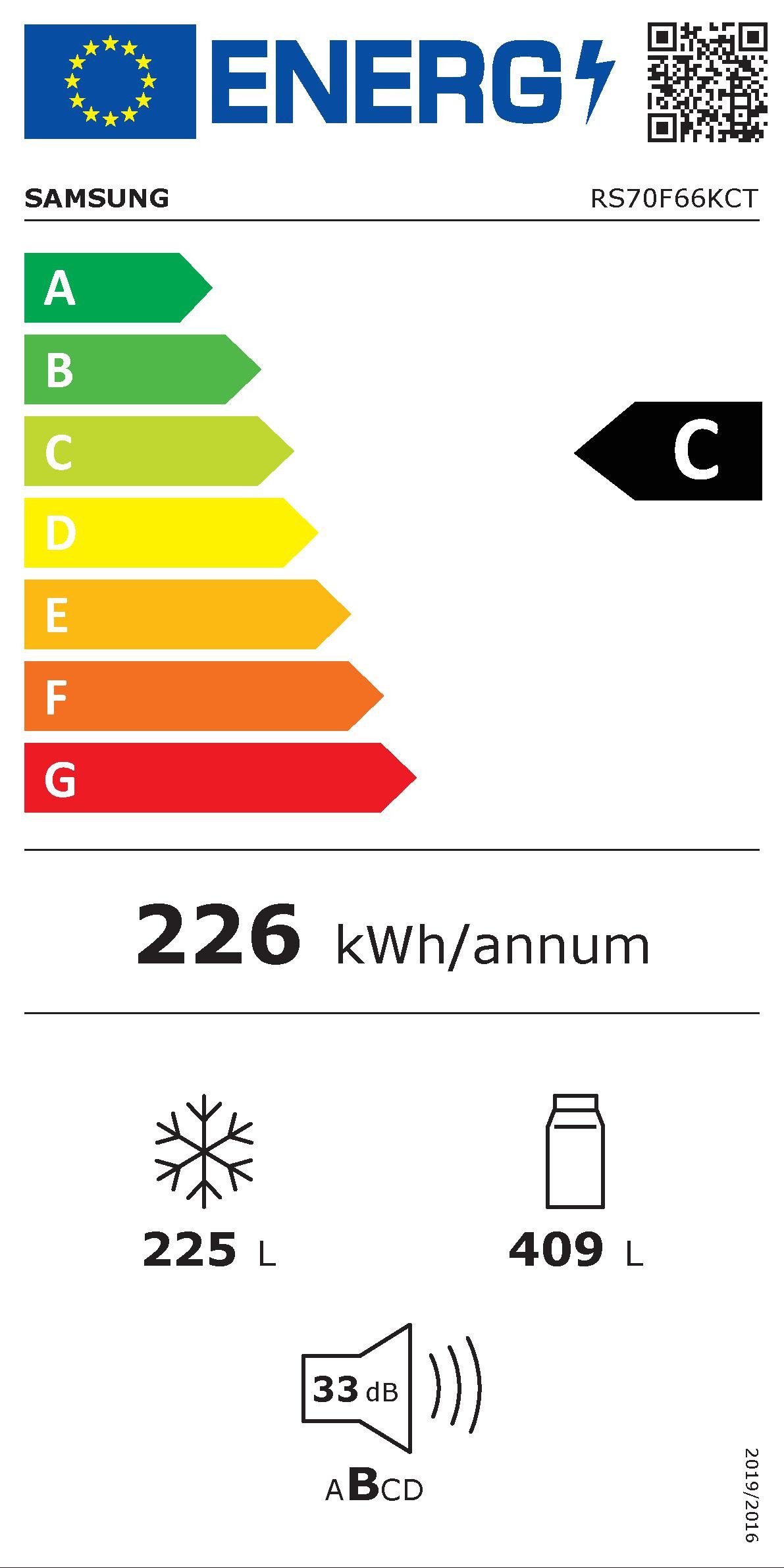 Energieeffizienzklasse: 