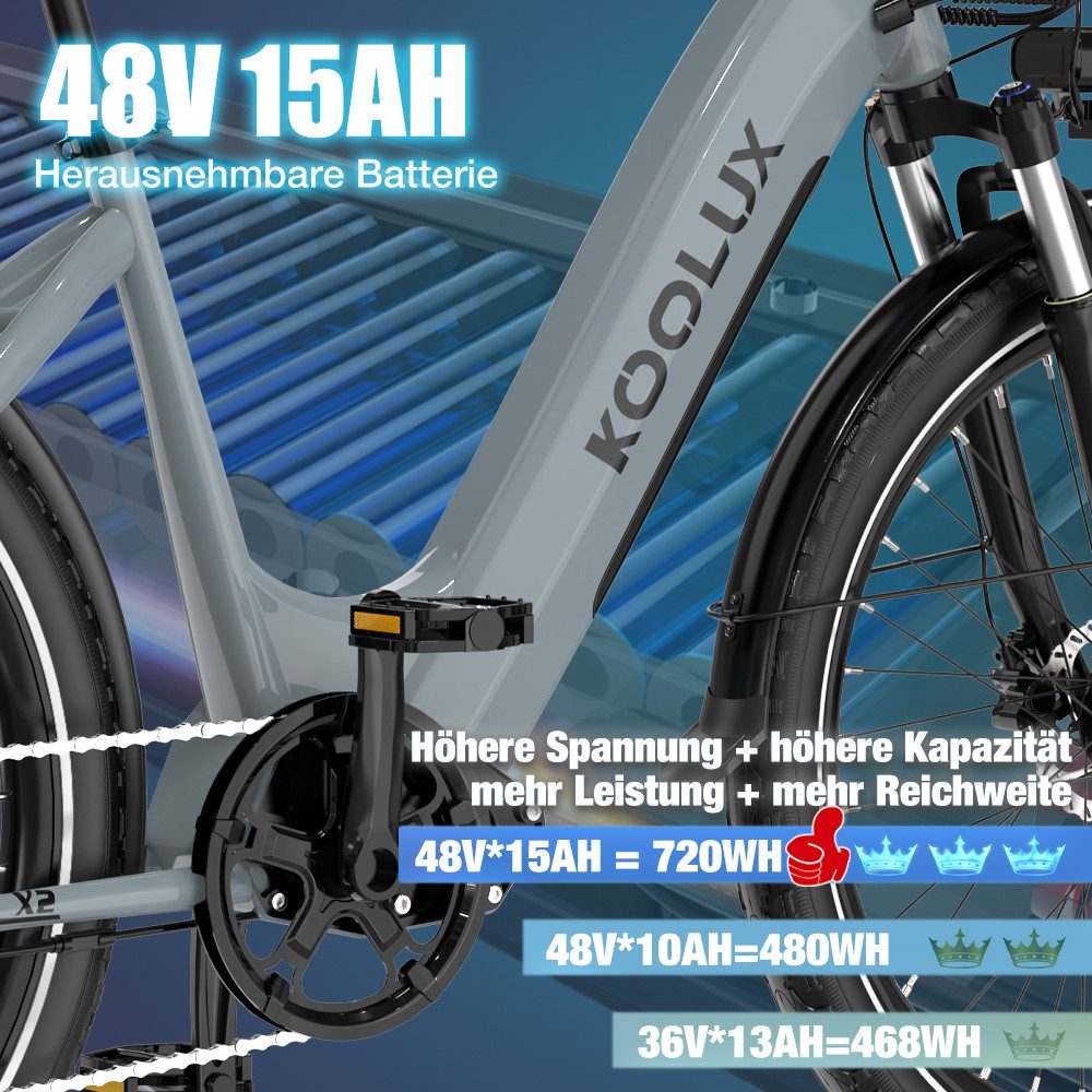 KOOLUX E-Bike Elektrofahrrad für Damen/Herren Reichweite 65-90 km elektro-cityrad, Heckmotor, 720 Wh, 27,5" Elektrofahrrad 7-Gang Shimano 48V15AH Herausnehmbare Batterie