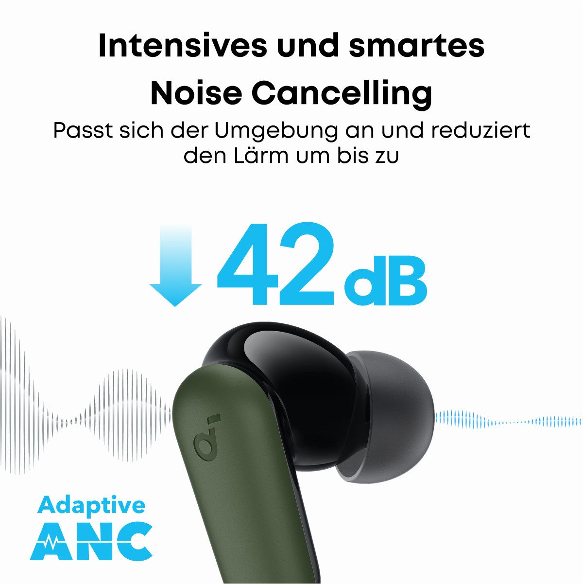 SoundCore soundcore Anker P30i Kabellose Ohrhörer Smarter Geräuschunterdrückung Bluetooth-Kopfhörer