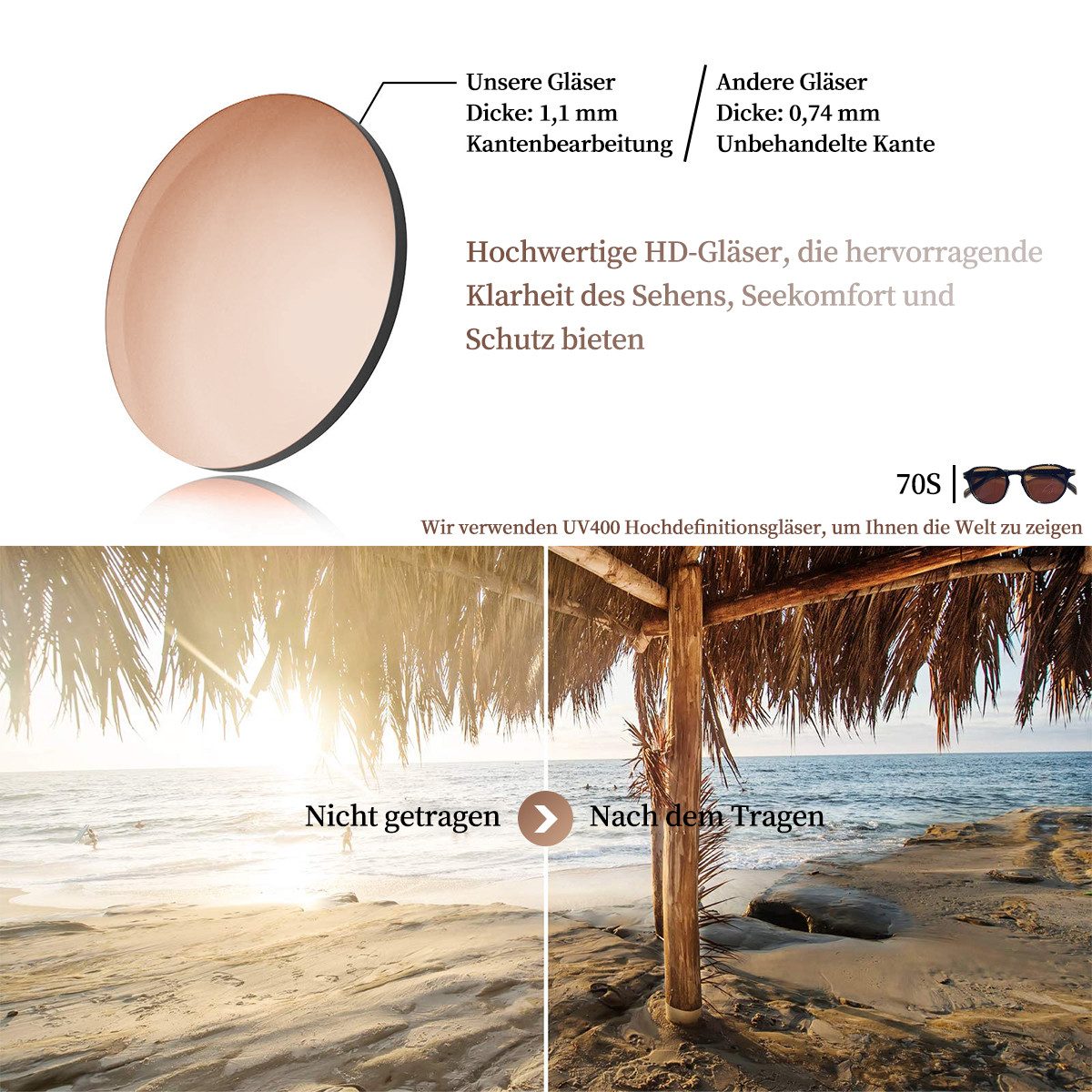 RWEUOQ Sonnenbrille Runde Sonnenbrillen Männer, polarisierte günstig online kaufen