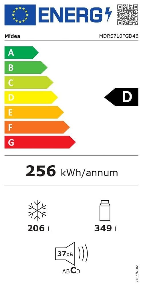 Energieeffizienzklasse: 