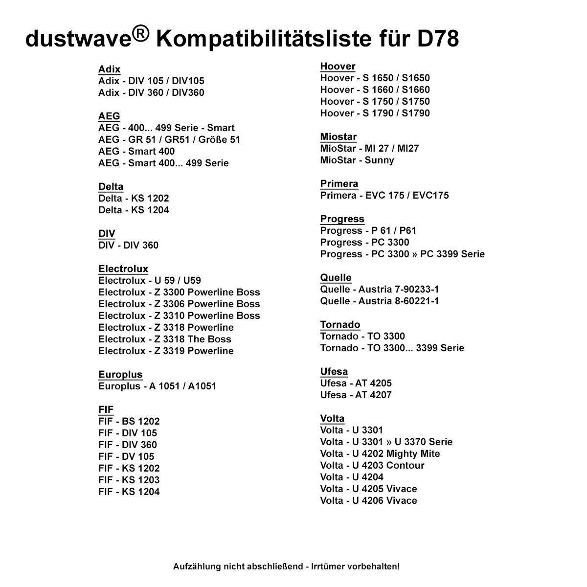Dustwave Staubsaugerbeutel Sparpack, passend Standard 105 Staubsaugerbeutel 105 1 - / Adix Adix DIV (ca. Hepa-Filter DIV105 zuschneidbar) DIV für DIV105, - + / 10 St., 10 Sparpack, 15x15cm