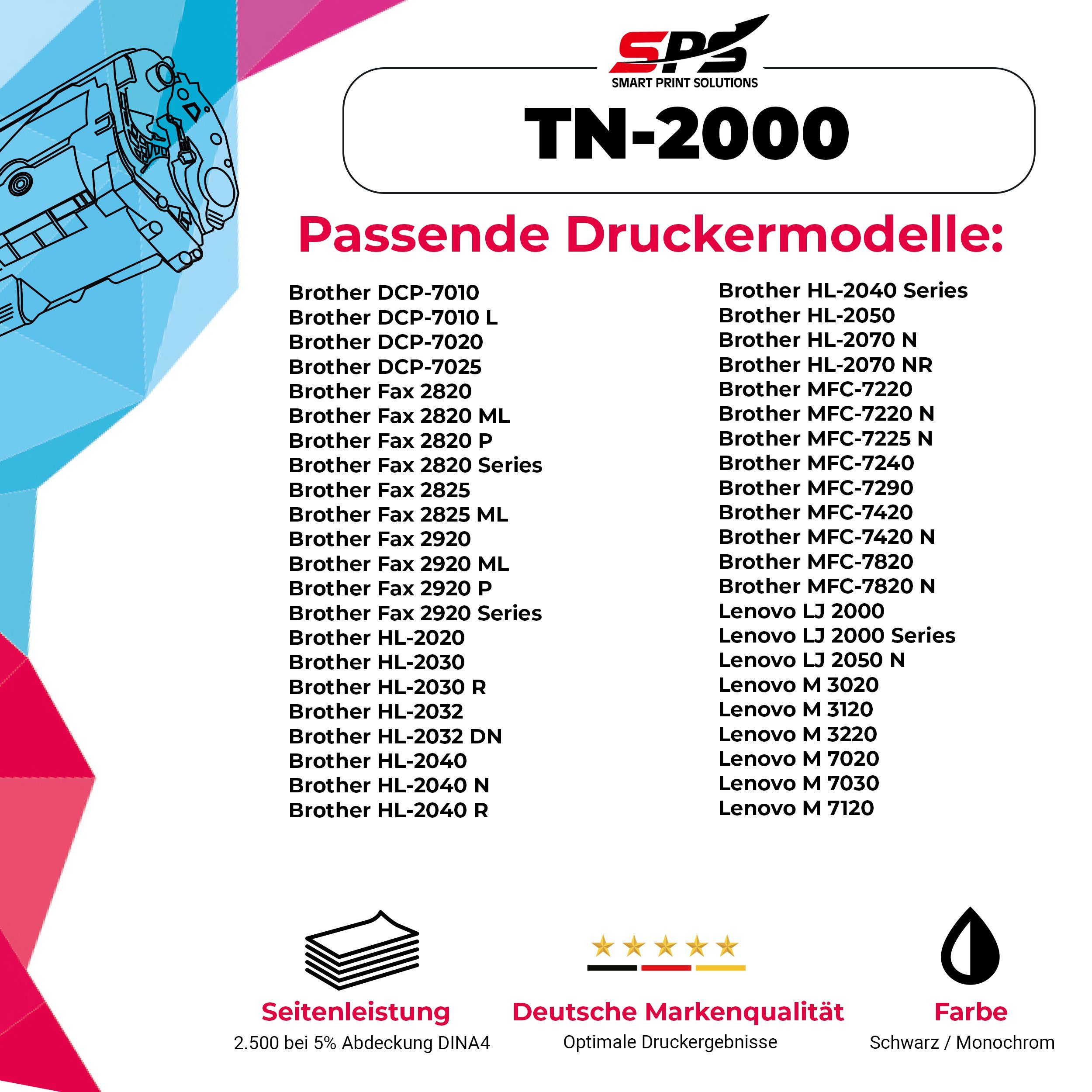 2825 Brother für Pack) (1er FAX SPS Kompatibel Tonerkartusche TN-2000,