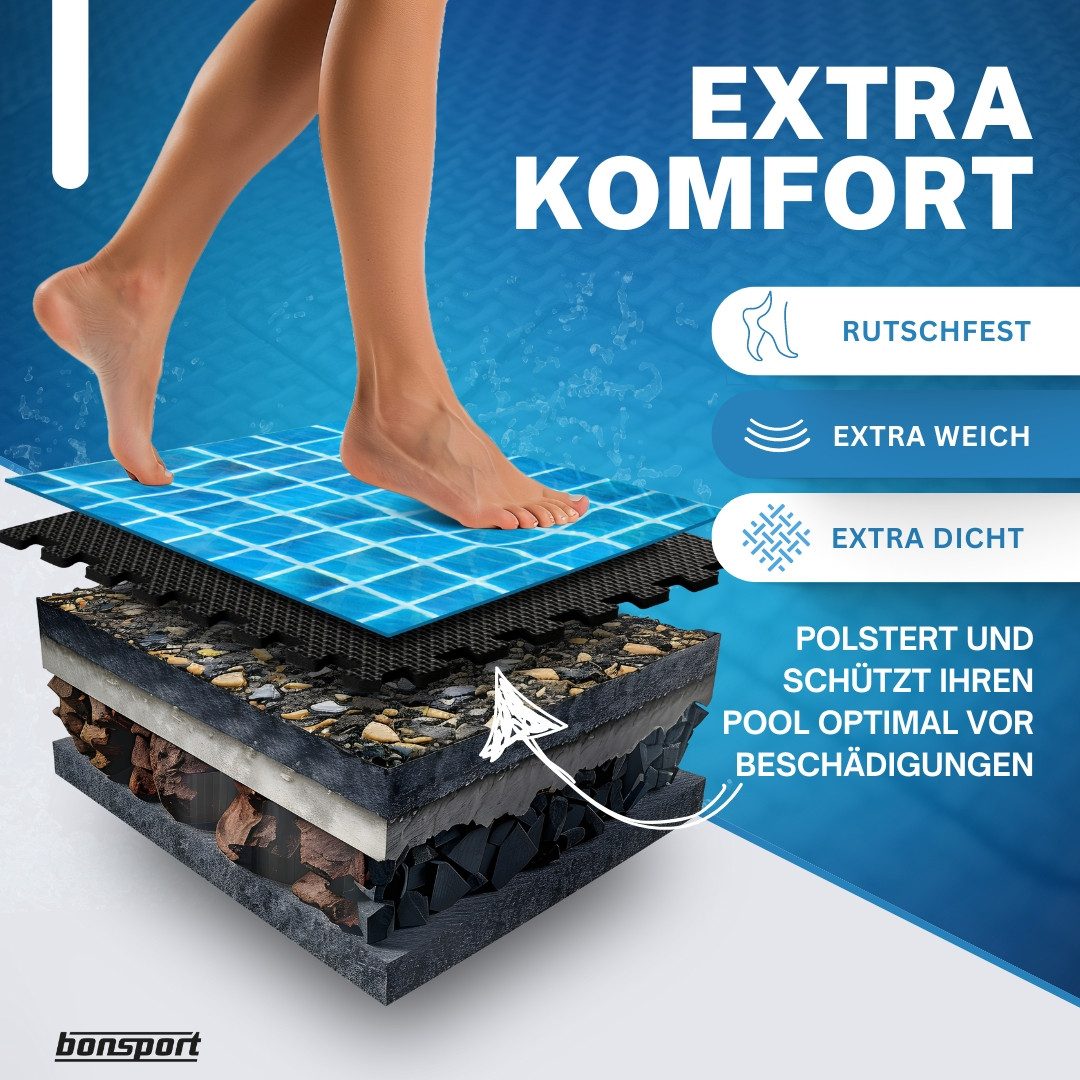 bonsport Pool-Bodenschutzfliese bonsport Pool Matten Set, schwarz, 12-St.