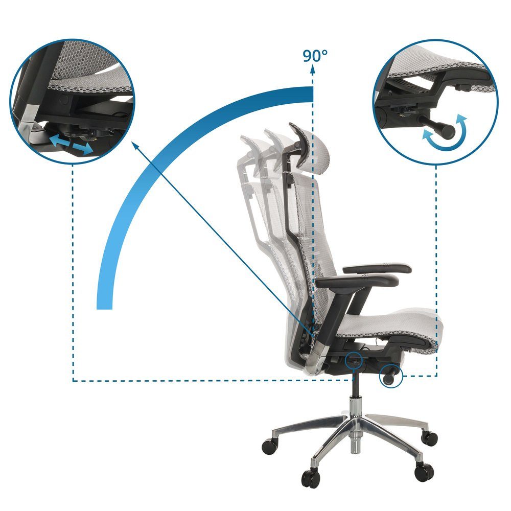 High Drehstuhl Netzstoff Hellgrau (1 Schreibtischstuhl ergonomisch DYNAFIT hjh OFFICE End II St), Bürostuhl