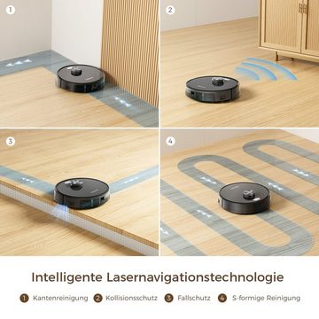 Tesvor Saugroboter Staubsauger Roboter Wischfunktion 3000Pa 180Min Lasernavigation