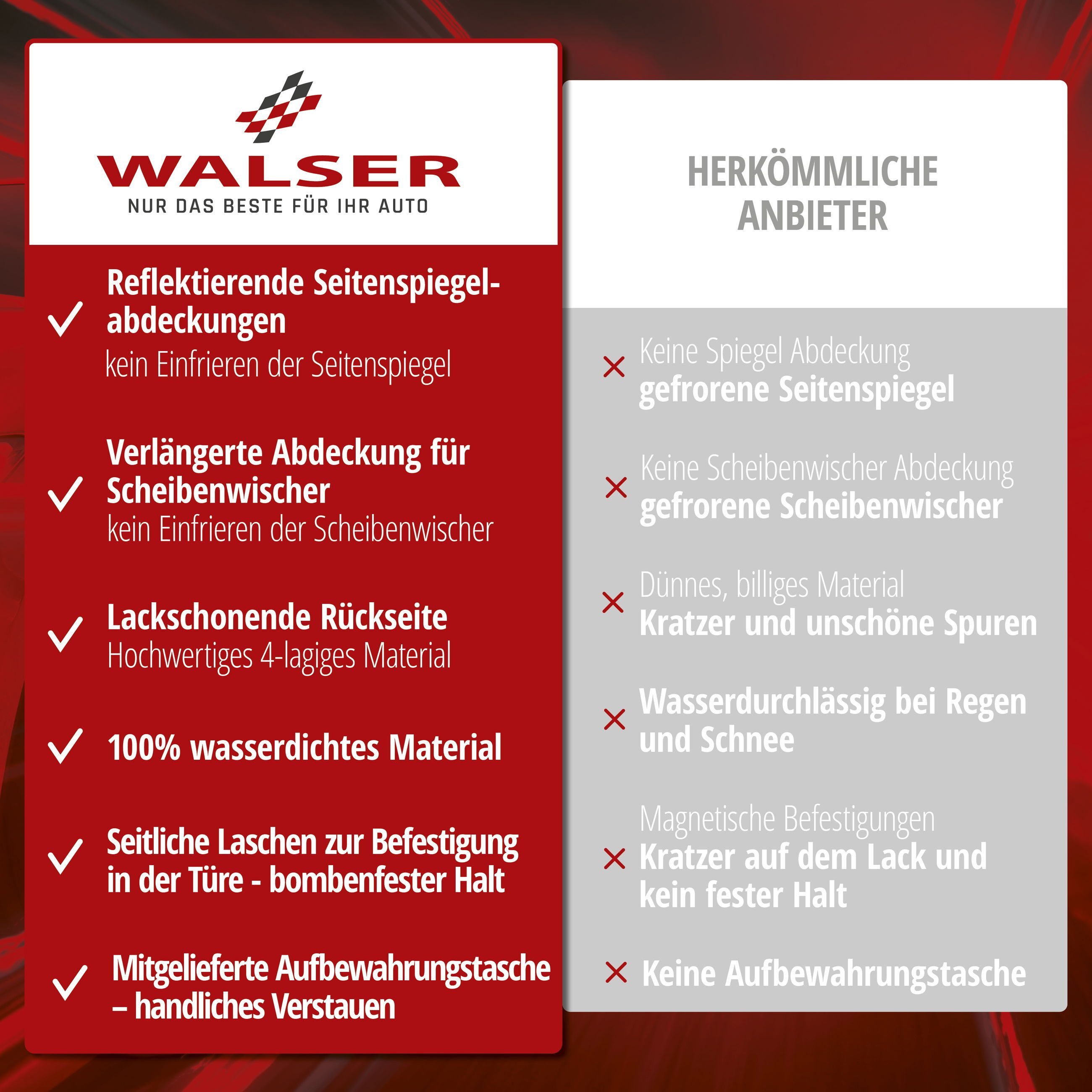WALSER Car Sunshade Thermal Windscreen Protector, (1 pc., 1 piece)