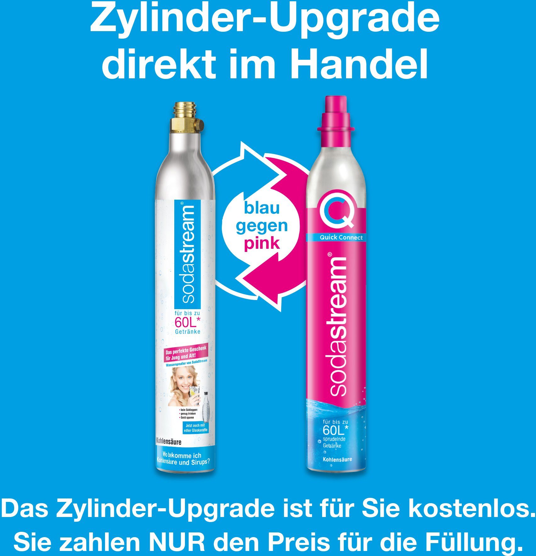 1x Kunststoff-Flasche CQC, Wassersprudler inkl. TERRA, CO2-Zylinder SodaStream 1L spülmaschinenfeste schwarz 1x