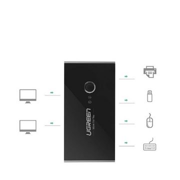 UGREEN Swtich Box Adapter HUB Schalter 4xUSB 2.0 Gen 1 auf 2 Computer schwarz HUB