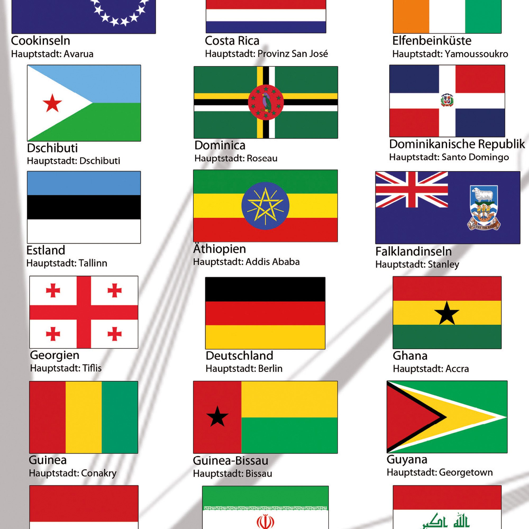 Poster Flaggen der Welt - Poster - mit Hauptstädten – Bild 4 von 5
