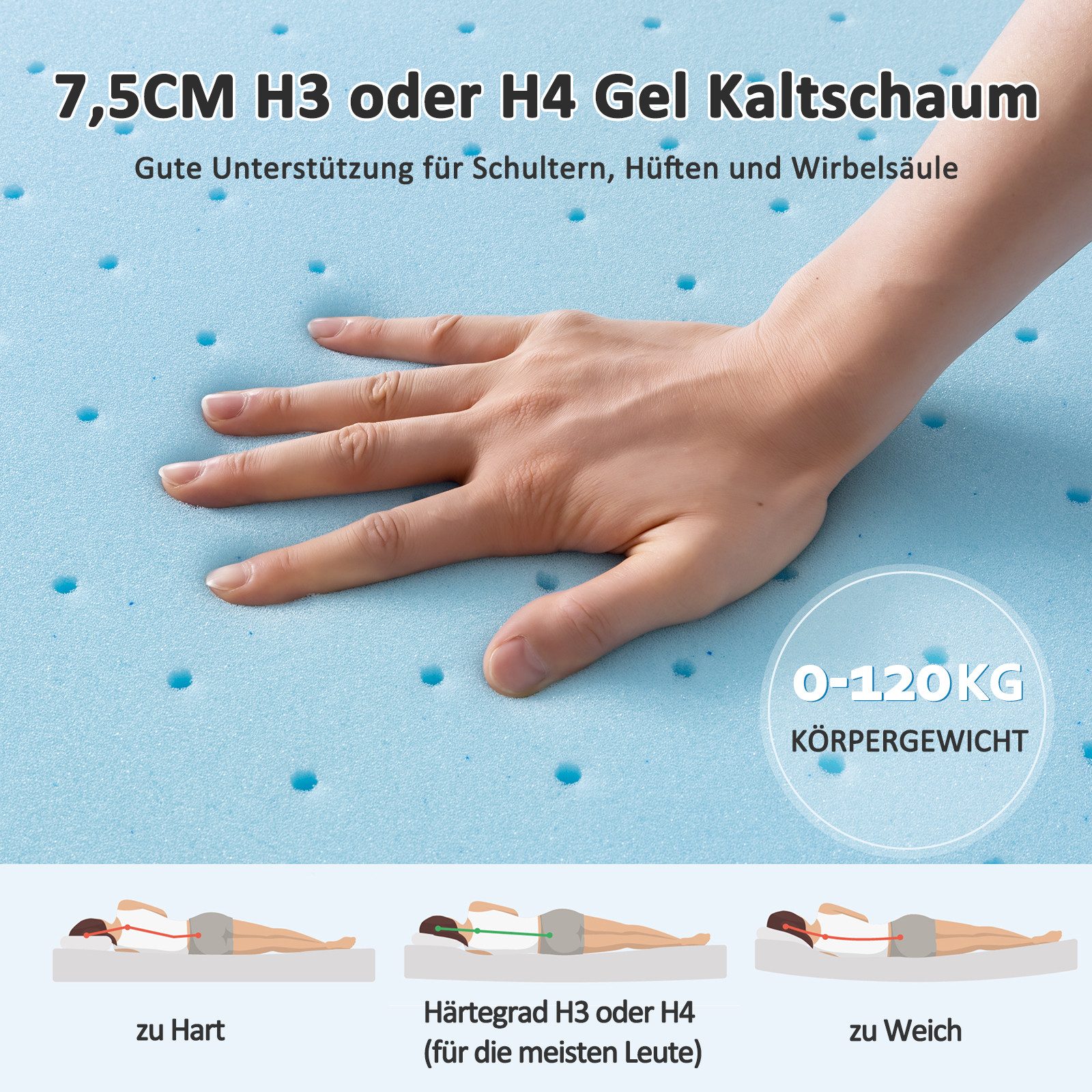 BedStory, Topper 180x200 cm Matratzentopper H3/H4 oder H5/H6 für 80x200–200x200 cm, 7.5 cm hoch, mittelharter Schaum, (Packung), Gel-Schaum, atmungsaktiver Steppstoff, doppelte Rutschfestigkeit